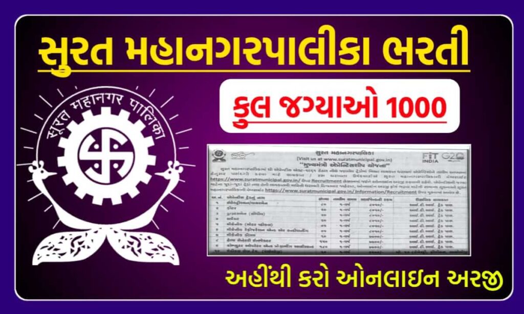Surat Municipal Corporation 